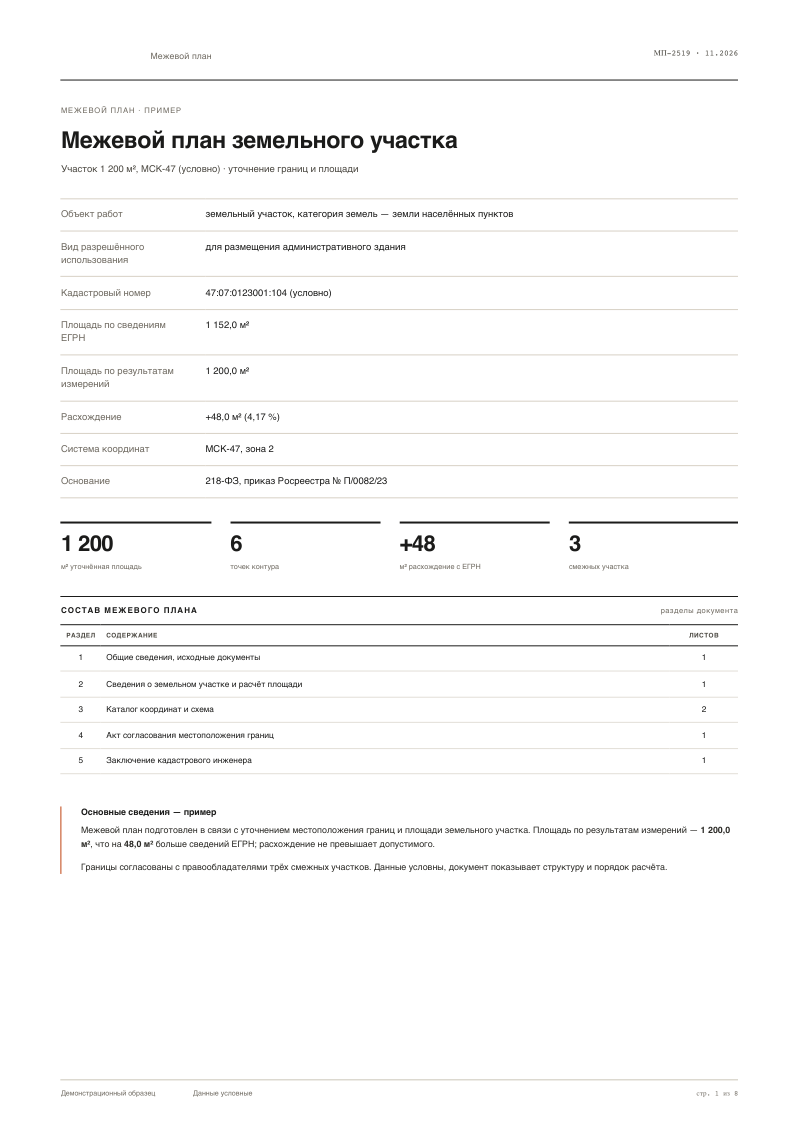 Межевой план земельного участка