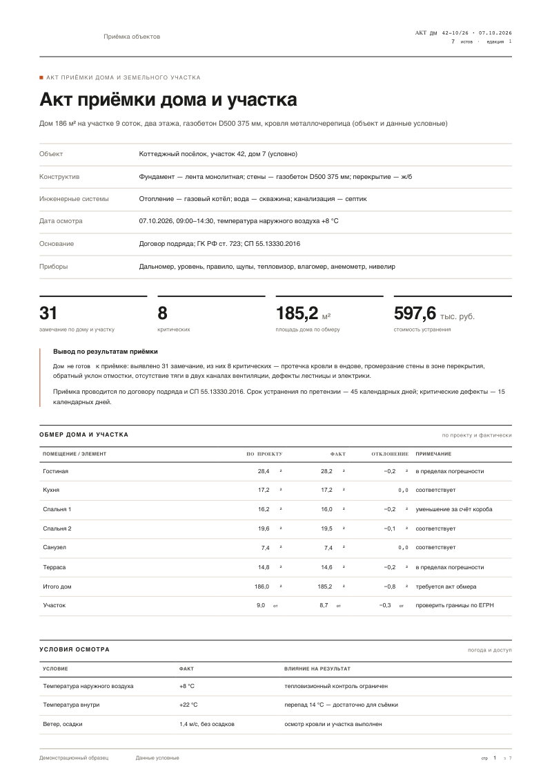 Акт приёмки дома и участка