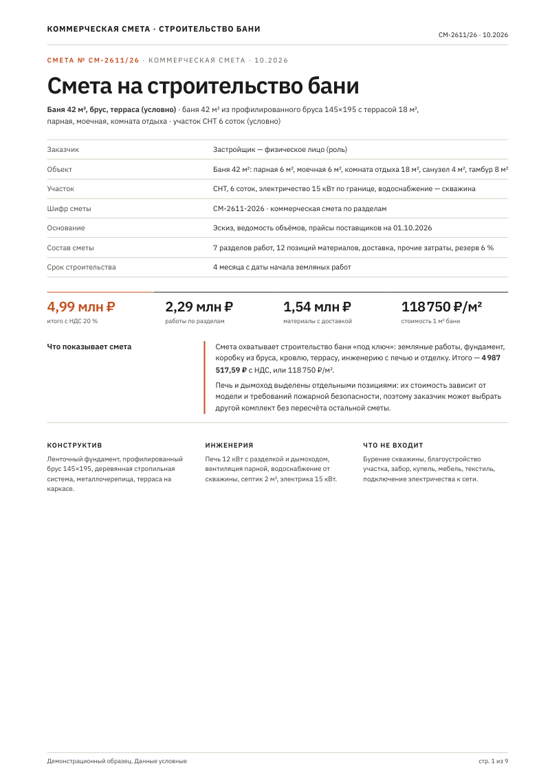 Смета на строительство бани